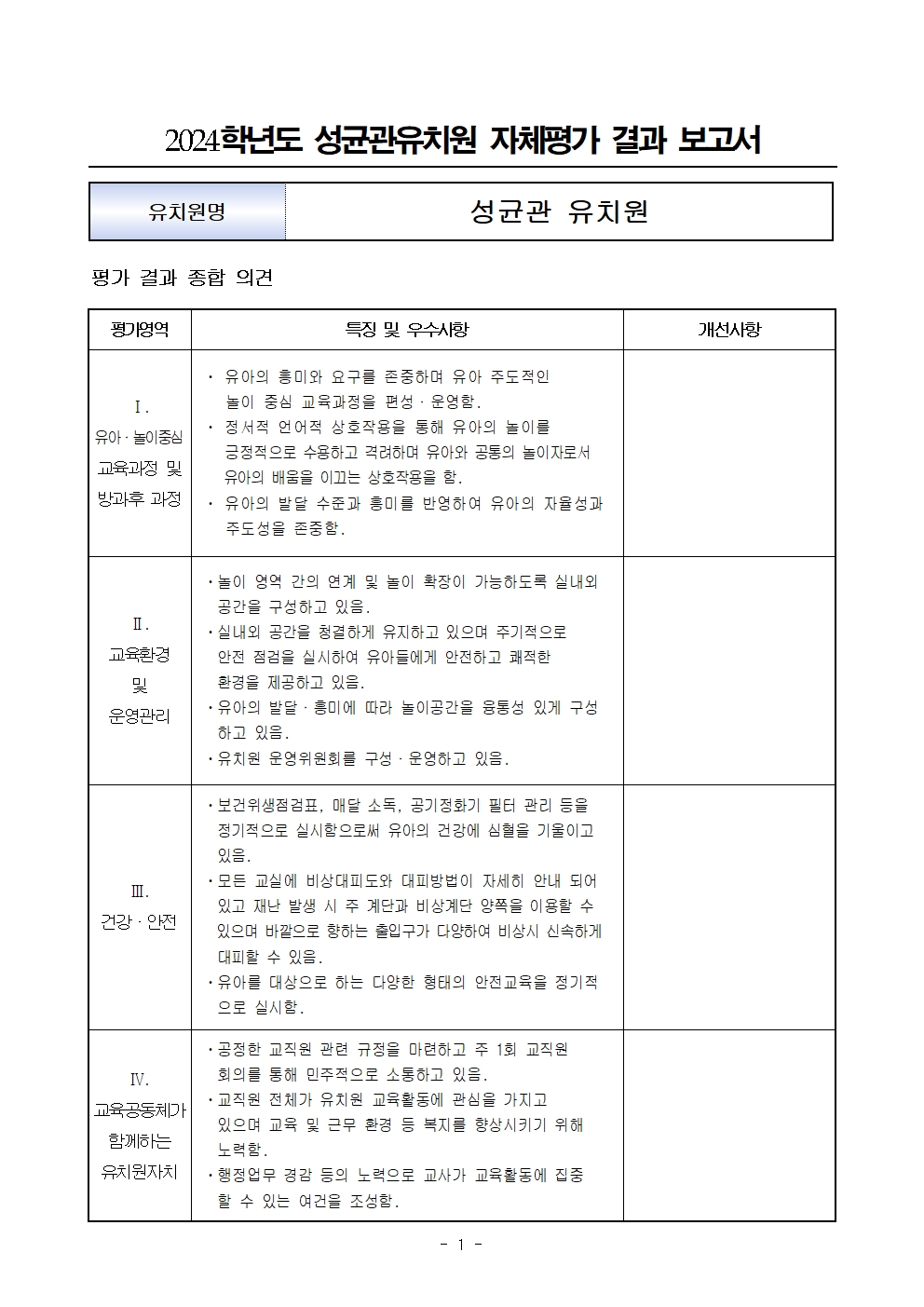 2024학년도 성균관유치원 자체평가 결과보고서001.jpg
